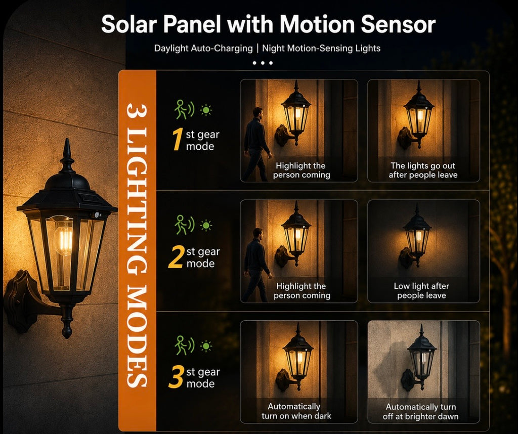 Solar Motion Wall Lantern