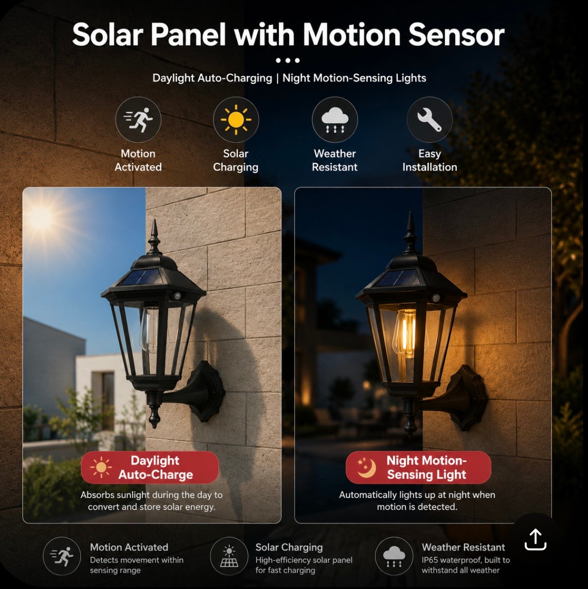 Solar Motion Wall Lantern